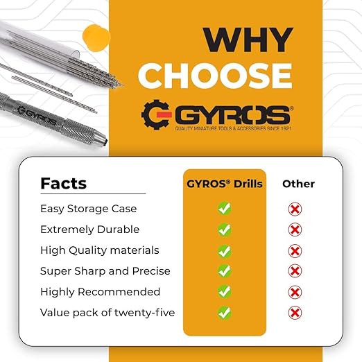 GYROS 25 PCS #80 Micro Drill Bit Set – Small Drill Bits for Jewelry, Plastic, Resin, & Soft Metal – High-Speed Steel Wire Gauge Mini Twist Drill Bit Set for Pin Vise Hand Drill & Rotary Tool