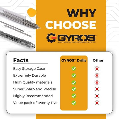 GYROS 25 PCS #59 Micro Drill Bit Set – Small Drill Bits for Jewelry, Plastic, Resin, & Soft Metal – Carbon Steel Wire Gauge Mini Twist Drill Bit Set for Pin Vise Hand Drill & Rotary Tool