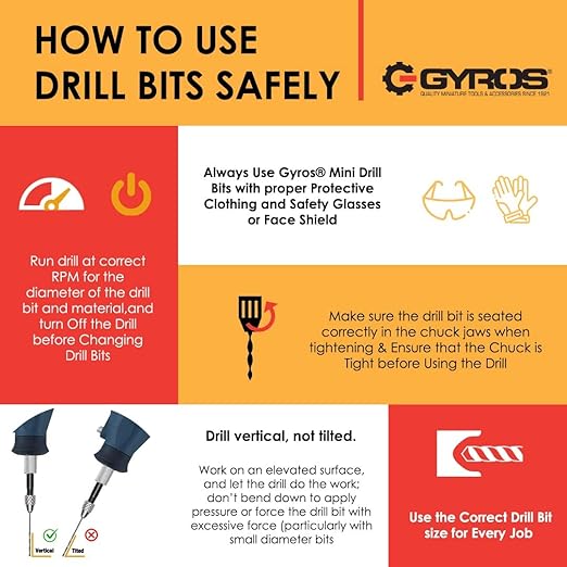 GYROS 12 PCS #45 Micro Drill Bit Set – Small Drill Bits for Jewelry, Plastic, Resin, & Soft Metal – Carbon Steel Wire Gauge Mini Twist Drill Bit Set for Pin Vise Hand Drill & Rotary Tool