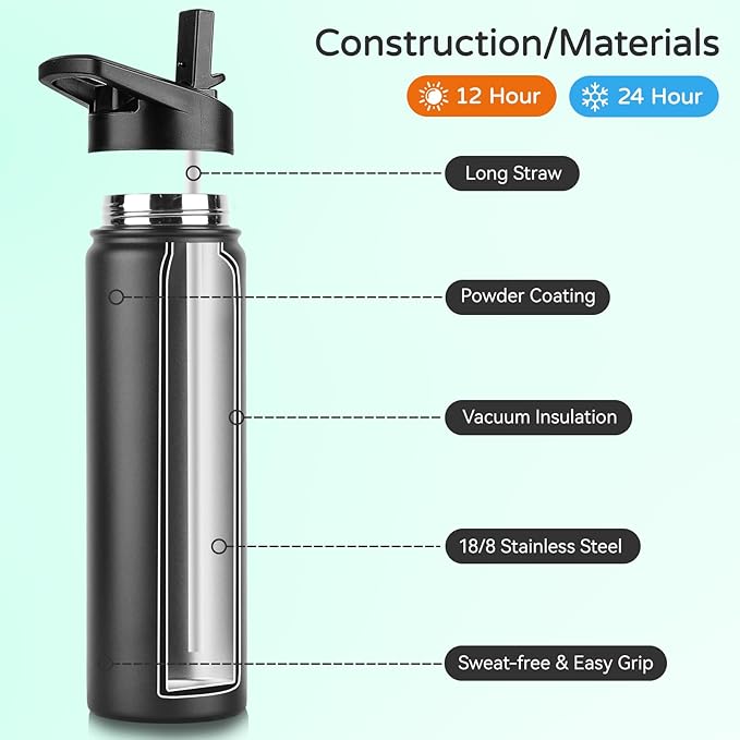 DOMICARE Insulated Water Bottle, 22 oz Vacuum Insulated Stainless Steel Reusable Sports Bottle with Straw Lid & Spout Lid for Travel, Camping, Bike, Leakproof, Black, 8 Pack
