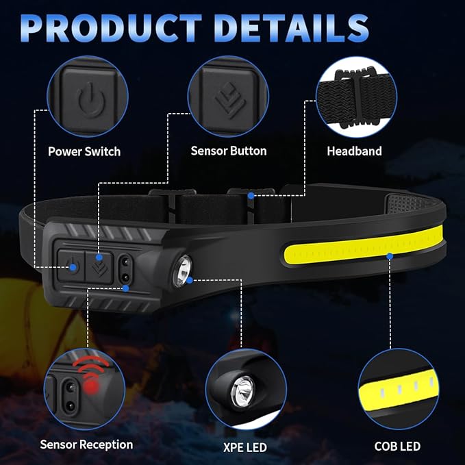 Headlamp Rechargeable 10Pack, 230° Wide Beam Head Lamp with 2 Spotlights, LED Headlamp with Motion Sensor, 5Mode Rechargeable Headlamp, Head Lights for Forehead, Headlamps for Adults Running Hard Hat