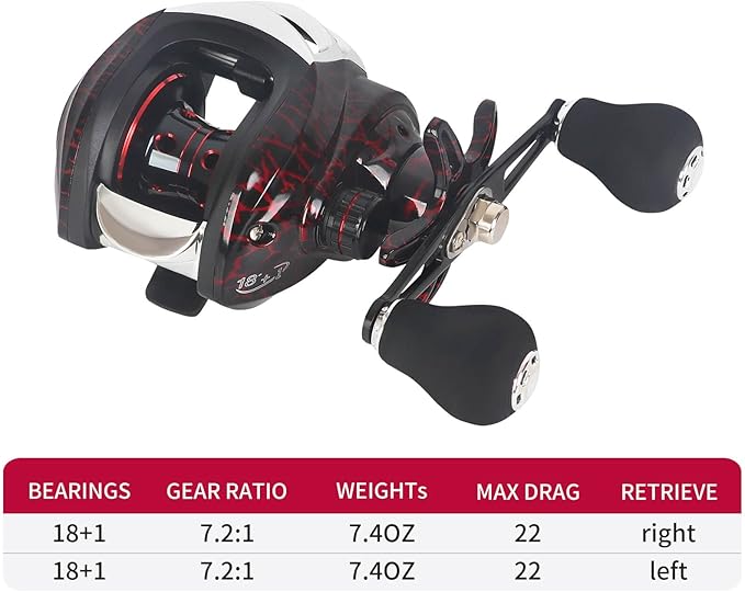 Baitcaster Reels, Lightweight Bait Caster Reel - 7.2:1 Gear Ratio, Up to 22lbs Drag Capacity, Magnetic Brakes, Perfect for Saltwater Fishing and Surf Fishing Rods