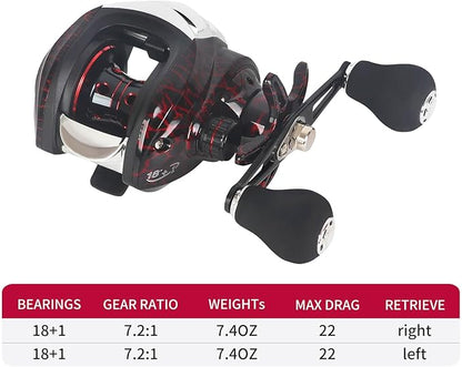 Baitcaster Reels, Lightweight Bait Caster Reel - 7.2:1 Gear Ratio, Up to 22lbs Drag Capacity, Magnetic Brakes, Perfect for Saltwater Fishing and Surf Fishing Rods