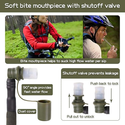 2L Hydration Bladder, BPA Free Water Bladder for Hiking Backpack 2 Liter Military Green Water Storage Bag with Insulated Tube, Hydration Back Pack Replacement for Outdoor Camping Running Cycling