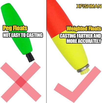 XFISHMAN Weighted-Bobbers-for-Fishing-Floats-Bouy Slip Bobber Fishing Corks Kit Crappie Bluegills Panfish Catfish Hand Made Foam Float 1 Inch 2 in 8-12 Pack