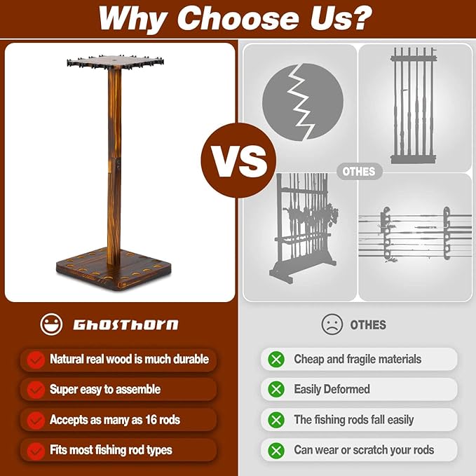 Ghosthorn Fishing Rod Holders for Garage 360 Degree Rotating Fishing Pole Rack, Floor Stand Holds up to 16 Rods Wood Fishing Gear Equipment Storage Organizer, Fishing Gifts for Men Women