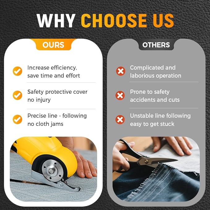 Electric Box Cutter for Cardboard, 2025 New Cordless Electric Scissors, Portable Rotary Cutter for Home and Office, Rechargeable Scissors for Carton Plastic Leather Cloth (Yellow Double blade)