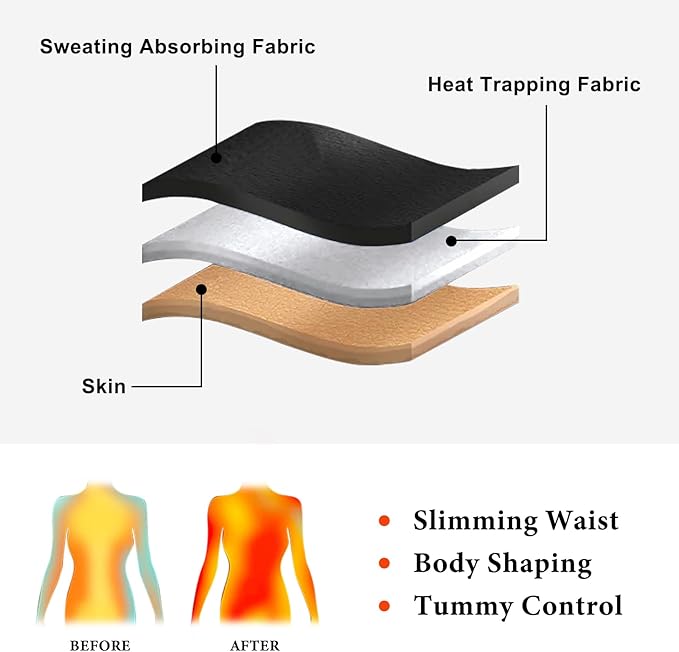 Sauna Suit for Women Weight Loss Sweat Waist Trainer Shaper Full Body Compression Shirt Slimming Workout Sweat Suit