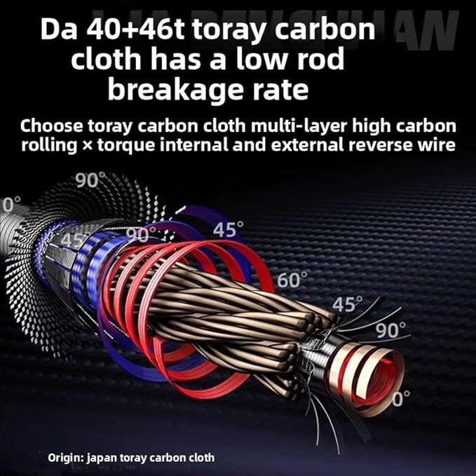 Telescopic Fishing Rod and Reel Combination, 240 Cm Carbon Fiber Rod, Adult Foldable Fishing Rod Suitable for Freshwater and Salt Water