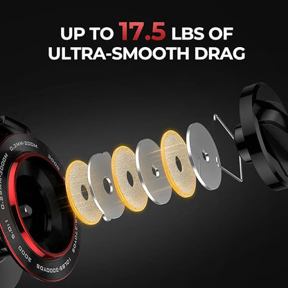 KastKing Brutus Fishing Rod and Reel Combo, Spinning & SpinCast Combo, Custom Tackle Kit, Pre-Spooled Line, Brute Tuff 2Pc Blanks, Stainless Steel Guide, EVA Handles, Custom Graphite Reel Seat