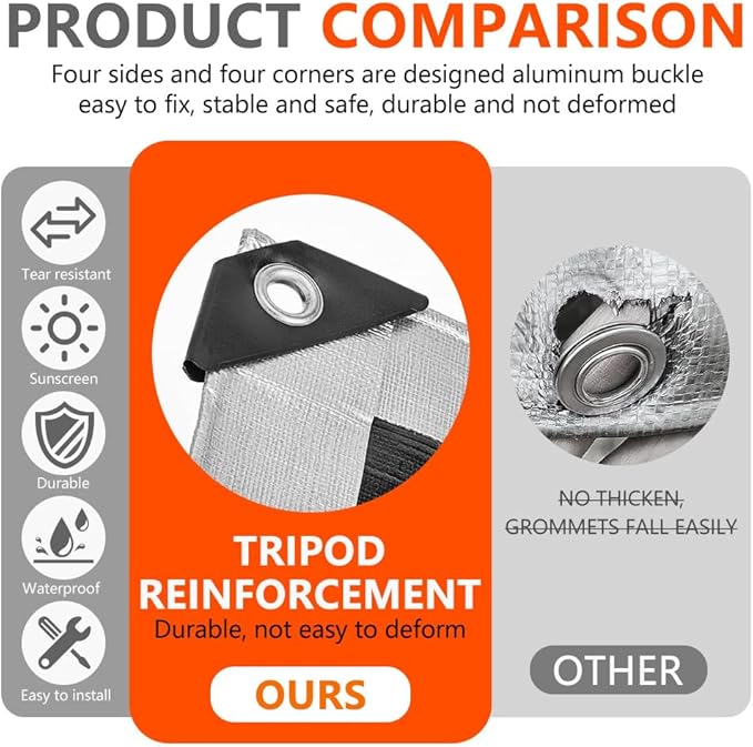 10x20Ft Tarps 16 MIL Heavy Duty Thick Waterproof Poly Tarp, UV Resistant&Tear Multipurpose Protective Cover w/Grommets and Reinforced Edges for Camping, Tent, Boat, RV, Car Silver&Black