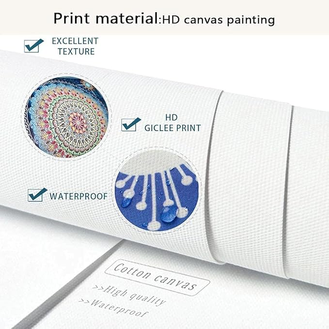 Footprints in The Sand Poem Wall Art Poster Decorative Painting Print Modern Home Bedroom Living Room Decoration Canvas Wall Art Aesthetic (16×24inch Framed)