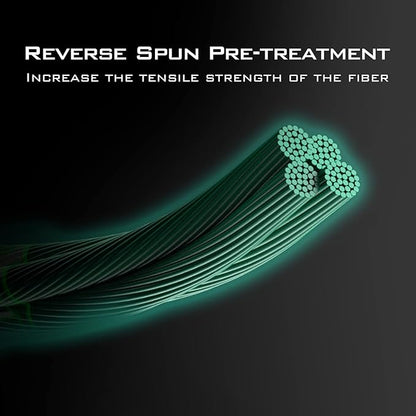 KastKing Destron Braided Fishing Line, Highly Abrasion Resistant, Improved Knot Strength, Ultra-Thin Diameter Superline, Zero Stretch & Memory, CFT “Color Fast Technology”, 75% Thinner Than Mono