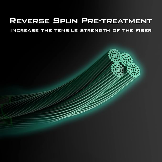 KastKing Destron Braided Fishing Line, Highly Abrasion Resistant, Improved Knot Strength, Ultra-Thin Diameter Superline, Zero Stretch & Memory, CFT “Color Fast Technology”, 75% Thinner Than Mono