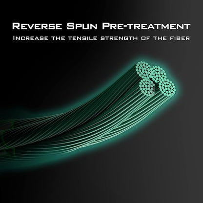 KastKing Destron Braided Fishing Line, Highly Abrasion Resistant, Improved Knot Strength, Ultra-Thin Diameter Superline, Zero Stretch & Memory, CFT “Color Fast Technology”, 75% Thinner Than Mono