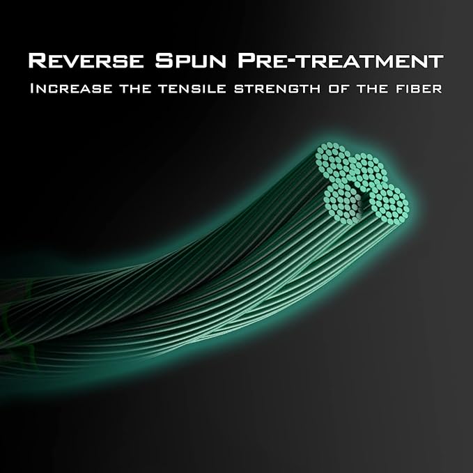 KastKing Destron Braided Fishing Line, Highly Abrasion Resistant, Improved Knot Strength, Ultra-Thin Diameter Superline, Zero Stretch & Memory, CFT “Color Fast Technology”, 75% Thinner Than Mono