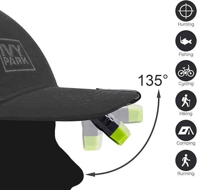 LHOTSE Ultra Bright Mini Hands Free Cree LED Clip on Cap Light - Rechargeable Waterproof Hat Light Flashlight Portable Headlamp for Fishing Camping Hand Work Baseball Caps