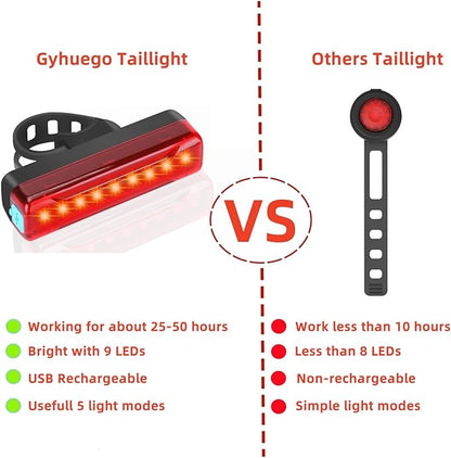Bike Lights for Night Riding Gyhuego, Bright USB Rechargeable Front Bicycle Lights with Power Bank Function Easy to Install for Men Women Kids Road Mountain Safety Night Cycling