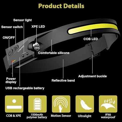 Headlamp Rechargeable 2PCS, 230° Wide Beam Head Lamp LED with Motion Sensor for Adults - Camping Accessories Gear, Waterproof Head Light Flashlight for Hiking, Running