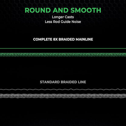 KastKing Destron Braided Fishing Line, Highly Abrasion Resistant, Improved Knot Strength, Ultra-Thin Diameter Superline, Zero Stretch & Memory, CFT “Color Fast Technology”, 75% Thinner Than Mono