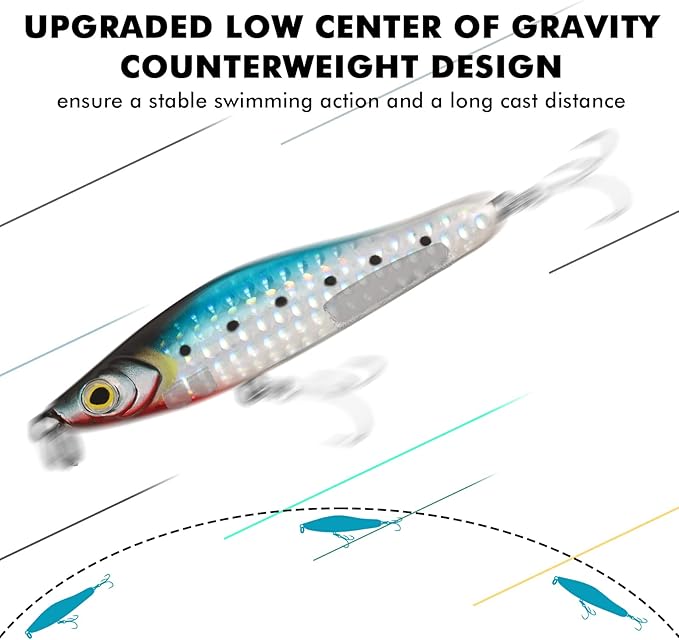 TRUSCEND Easy Catch Swimmax, Magic Noisy Turbulent Wiggling and Vibrating Actions for More Bites, Segmented Swimbait Jointed by Dyneema Strongest Fiber, Lifelike Fishing Lures for Relax Family Fishing