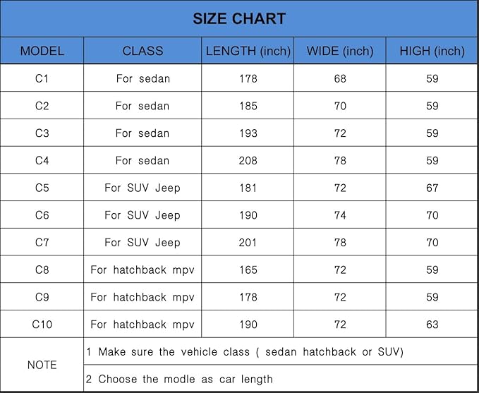 Koukou SUV Car Cover 100% Waterproof All Weather for Automobiles with Zipper Door, Universal Fit Ford Explorer, Jeep Grand Cherokee, BMW X5, Highlander, Etc.(190 to 201 inches)