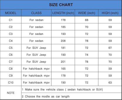 KouKou SUV Car Cover Waterproof All Weather for Automobiles, Full Exterior Jeep Cover Outdoor Universal Fit for Subaru Outback, Toyota Rav4, BMW X3, Chevy Equinox，Benz GLC, etc. (181 to 190 inches)