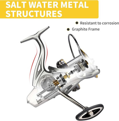 HAUT TON Spinning Reel 8000/9000/10000/12000/14000,6+1BB Metal Surf Fishing Reels,4.8:1 Gear Ratio 55lbs Drag Heavy Long Casting Inshore Saltwater Monster Fish