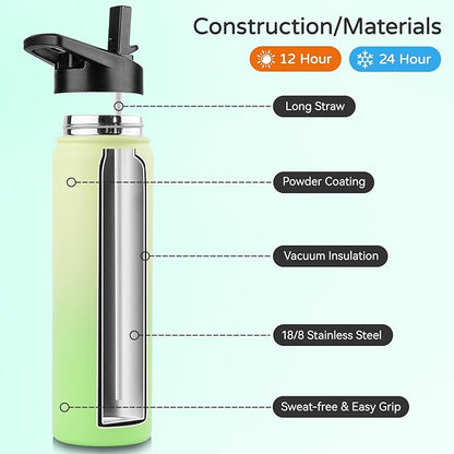 DOMICARE Insulated Water Bottle, 22 oz Vacuum Insulated Stainless Steel Reusable Sports Bottle with Straw Lid & Spout Lid for Travel, Camping, Bike, Leakproof, Green Gradient, 8 Pack
