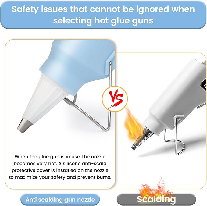 Mini Hot Glue Gun Kit with 30 Glue Sticks, Fast Preheating Hot Melt for School Crafts DIY Arts and Quick Home Repairs, 20w Light Blue