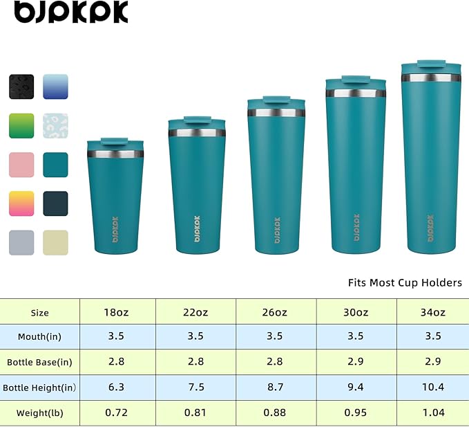 BJPKPK 30oz Tumbler With lid And Straw Stainless Steel Travel Coffee Mug Insulated Tumblers Cups,Laguna