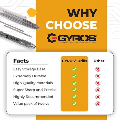 GYROS 12 PCS #41 Micro Drill Bit Set – Small Drill Bits for Jewelry, Plastic, Resin, & Soft Metal – High-Speed Steel Wire Gauge Mini Twist Drill Bit Set for Pin Vise Hand Drill & Rotary Tool