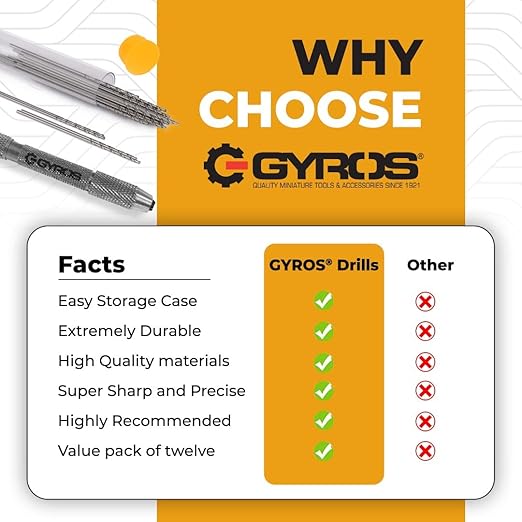 GYROS 12 PCS #62 Micro Drill Bit Set – Small Drill Bits for Jewelry, Plastic, Resin, & Soft Metal – High-Speed Steel Wire Gauge Mini Twist Drill Bit Set for Pin Vise Hand Drill & Rotary Tool
