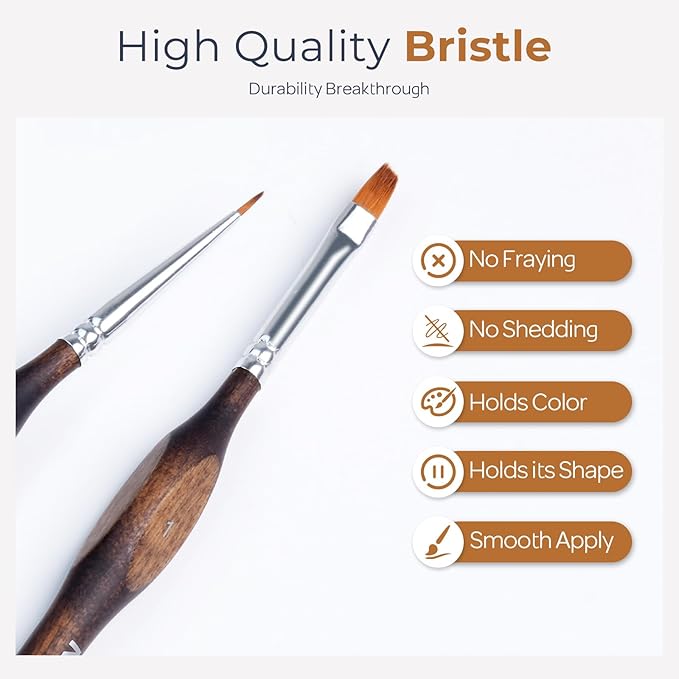 Nicpro Miniature Paint Brushes - 15PCS Model Paint Brush Set with Nylon Case for Acrylic Oil Watercolor, Micro Detail Paint Brushes for Model, Miniature Painting, Fine Detailing, Paint by Numbers