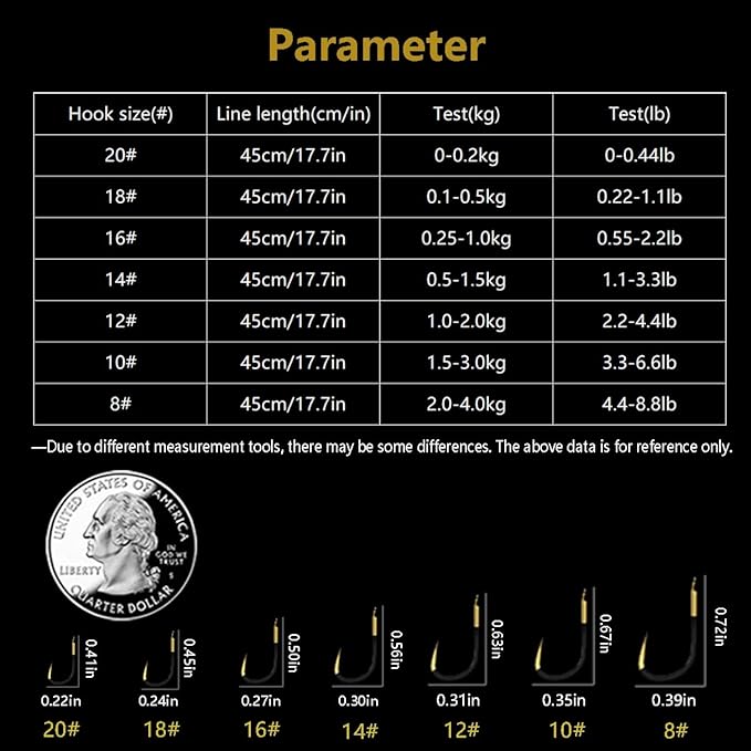 AMHDV Small Barbless Fishing Hook with Line, Tiny Fish Hooks and Leader (Pack of 20)