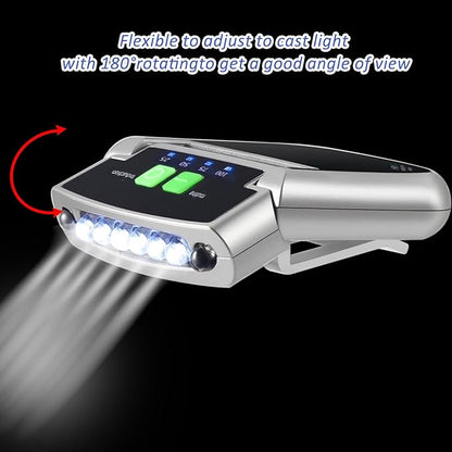 Mudder LED Clip on Cap Lights USB Rechargeable Cap Flashlight Clip Waterproof Ultra Bright Hat Flashlight Headlamp for Fishing Camping Hand Work