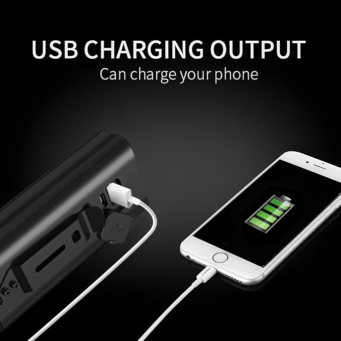 Bike Lights for Night Riding Gyhuego, Bright USB Rechargeable Front Bicycle Lights with Power Bank Function Easy to Install for Men Women Kids Road Mountain Safety Night Cycling