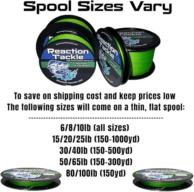 Reaction Tackle Braided Fishing Line - Pro Grade Power Performance for Saltwater or Freshwater Fish - Colored Fishing Line Braid for Extra Visibility