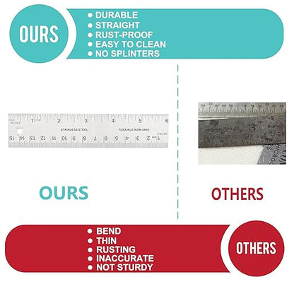 Stainless Steel Metal Ruler - 6 Inch, 12 Inch, 18 Inch Straight Edge - Non Slip Cork Backed - Inch and Metric