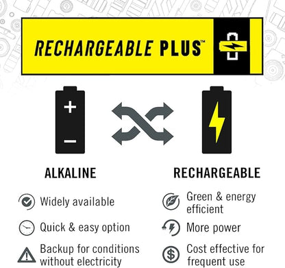Coast WPH30R 1000 Lumen Waterproof Ultra Bright IP68 USB Rechargeable-Dual Power Headlamp, 5 Modes with Spot and Flood Beams, Blue/Black