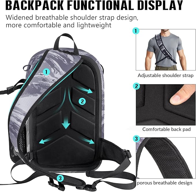 THKFISH IPX8 Waterproof Fishing Backpack with Rod Holder, Lightweight Fishing Sling Bag, Move Freely Fish Gifts for Men