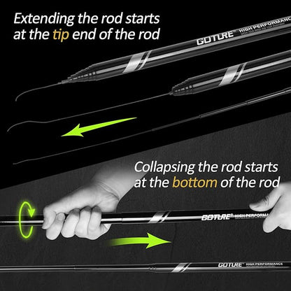 Goture//Telescopic Tenkara Fishing Rod Kit//Ultralight Travel Fishing Rod,Portable Collapsible Bass Crappie Rod, Carbon Fiber Inshore Stream Trout Pole 10 12 15 18 21 24 Free Tip Set(Top 3 Segment)