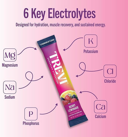 TREVI™ Sugar Free Electrolytes - Drink Mix Hydration Powder Packets - 8 Count - Berry Lemonade