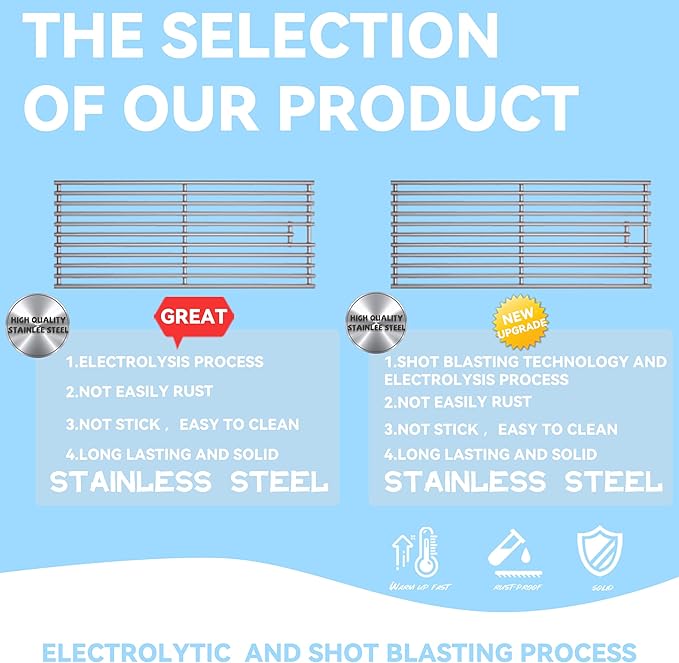 4 Pack Heavy Duty 5/16" Rod BBQ Grill Grates Replacement Parts for Blaze Grill 3, 4, 5 Burner Blaze Grill Models,Fits For RCS Summerset Sizzler（High Process Electrolysis and Shot Blasting）