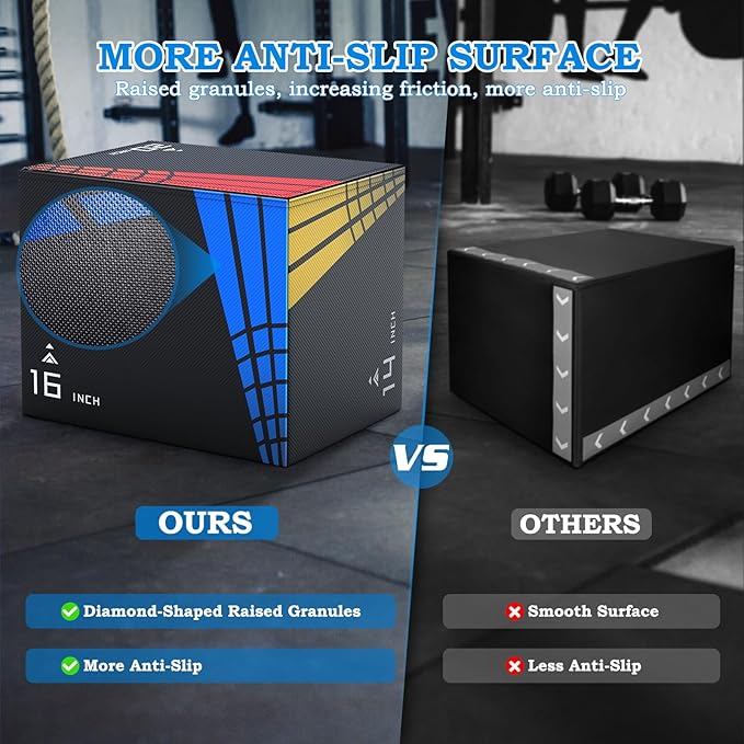 XDDIAS 65/35/22LB Heavier Foam Plyometric Box Jumps for Home Gym,Firm Soft Plyo Box,30”x24”x20”-24”x20”x16”-20"x16"x14" Foam Plyometric Box,440lb Weight Capacity Jump Box Gym for Workout Training