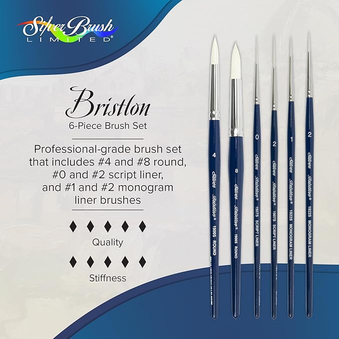 Silver Brush Limited BR-1958S Bristlon 6pc Detail Set, Premium Short Handle Artist Brushes with Stiff White Synthetic Tips, Round, Script Liner, Monogram Liner Acrylic, Oil, Watercolor, & All Media