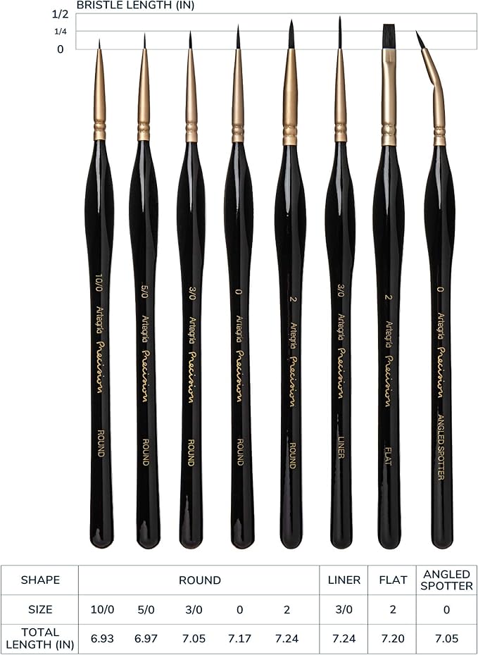 ARTEGRIA Detail Paint Brush Set, 8 Miniature Brushes with Extra Fine Tips and Ergonomic Handles, for Small Scale Models, Figurines, Paint by Numbers for Adults