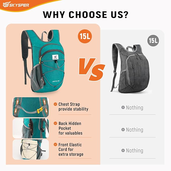 SKYSPER 15L/20L Foldable Hiking Backpack Lightweight Packable Travel Daypack with Chest Strap Small Folding Pack for Walking