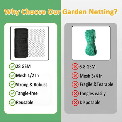 Bird Netting 7.5x65 Ft, 1/2In Mesh Heavy Duty Garden Netting Pest Barrier for Plants, Fruit Trees, Vegetables, Extra Strong Woven Mesh Netting, Animal Fencing Against Birds, Deer, Poultry
