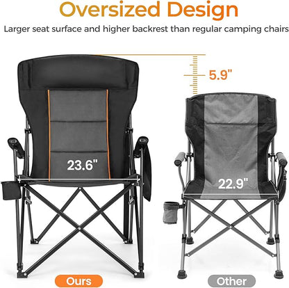 ALPHA CAMP Heavy Duty High Back Camping Chairs with Cup Holder Oversized Folding Chair Outdoor Chair with Headrest,Lawn with Side Pocket for Lawn, Sports and Fishing, 500lbs